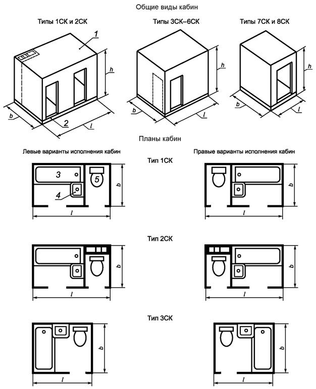 Кабины санитарно-технические