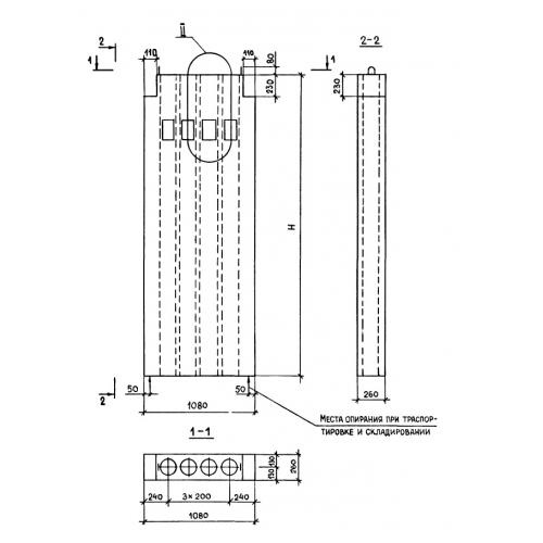 Вентиляционные блоки