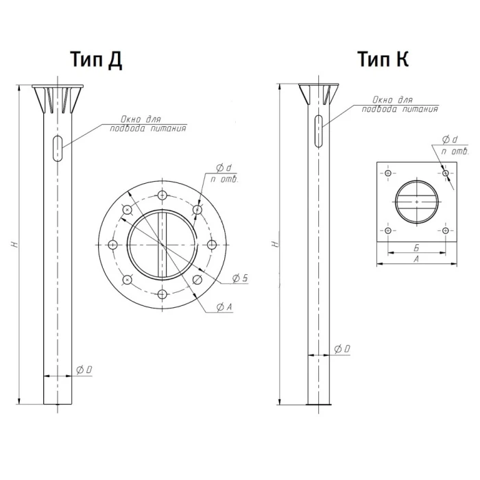 Фундамент серии 3.407.9-146 под опоры освещения ЗФ-36/12/Д600-3,0-б