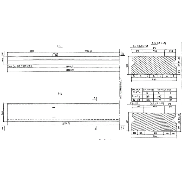 Плиты пролетного строения п 12-8